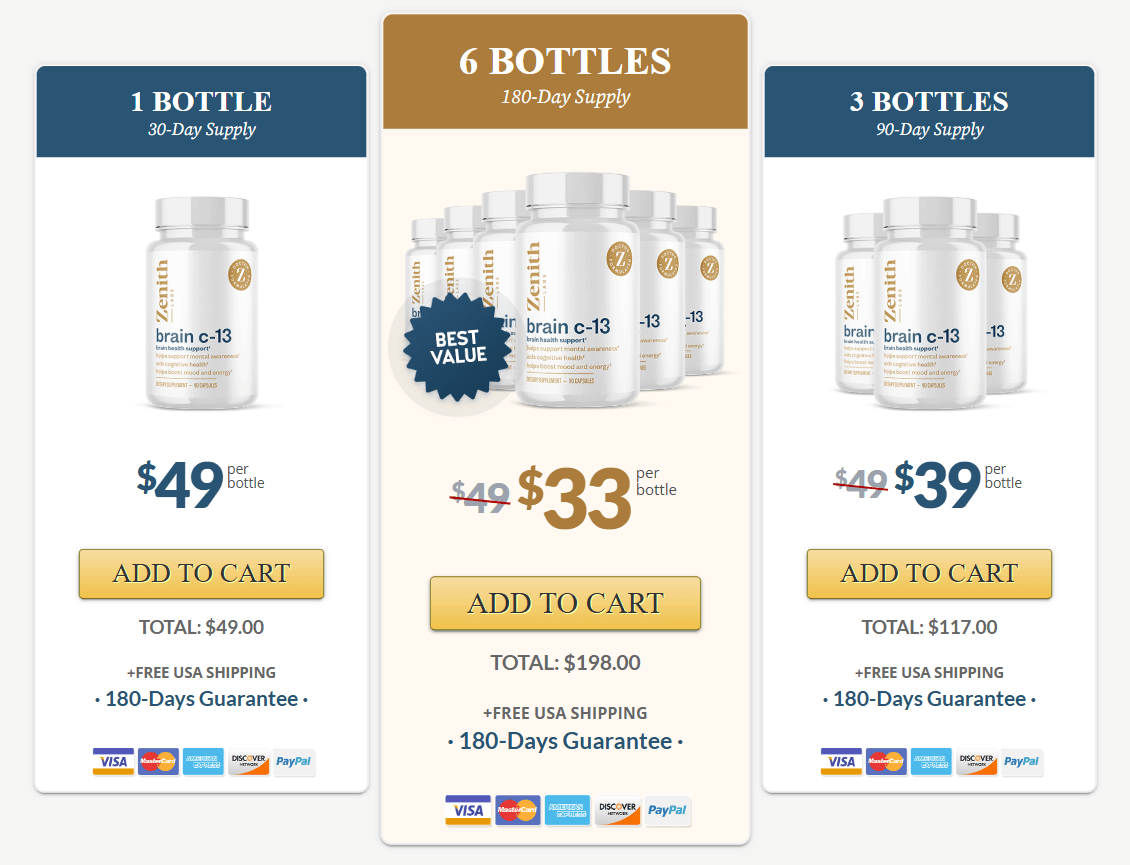 Buy Brain C13 online